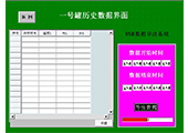 发酵过程自控系统数据界面